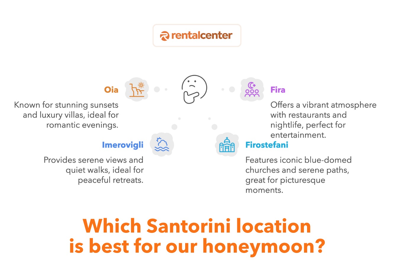 Which Santorini location is best for our honeymoon?